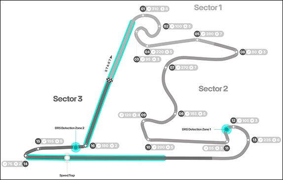 Formula 1 Chinese Grand Prix: Схема трассы 