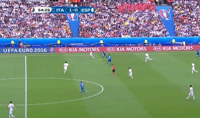 Евро–2016: Испания – Италия / Обзор матча, все голы. HD video